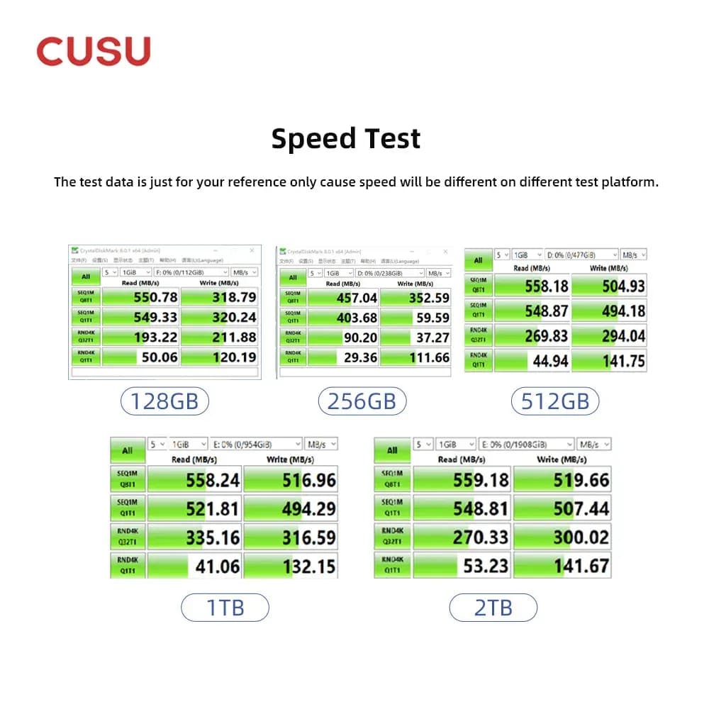 Твердотельный накопитель CUSU SATA III