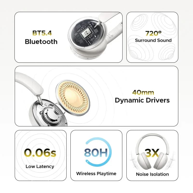 UGREEN Studio Max2 наушники беспроводные черные