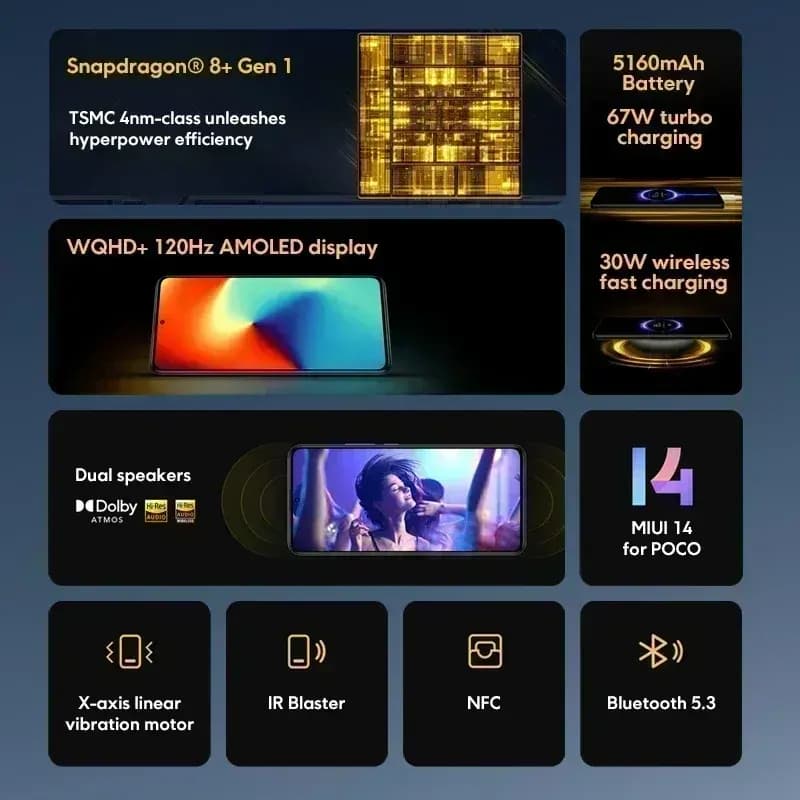 Смартфон Poco F5 Pro 12/256GB