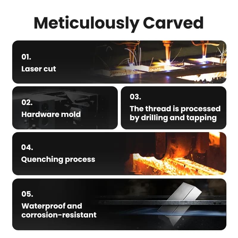 Кримпер UGREEN NW136 обжимка кабеля
