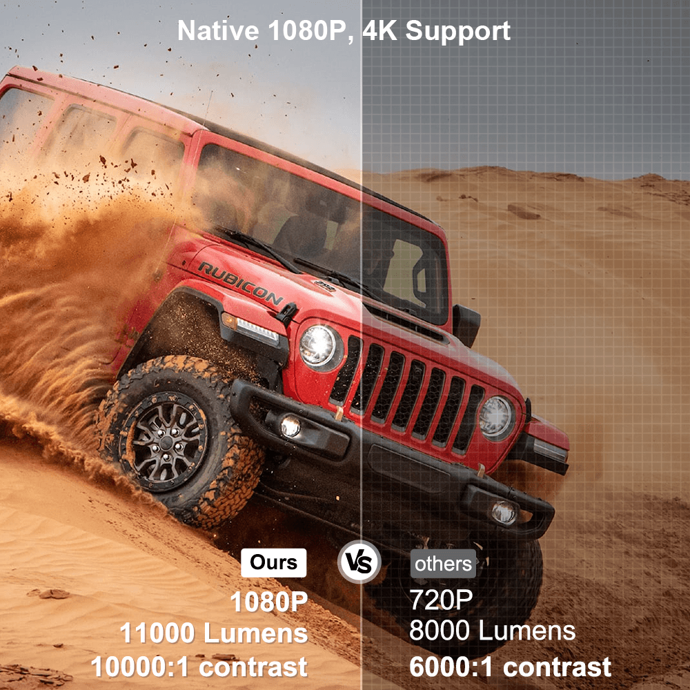 Проектор ThundeaL TD80W Android