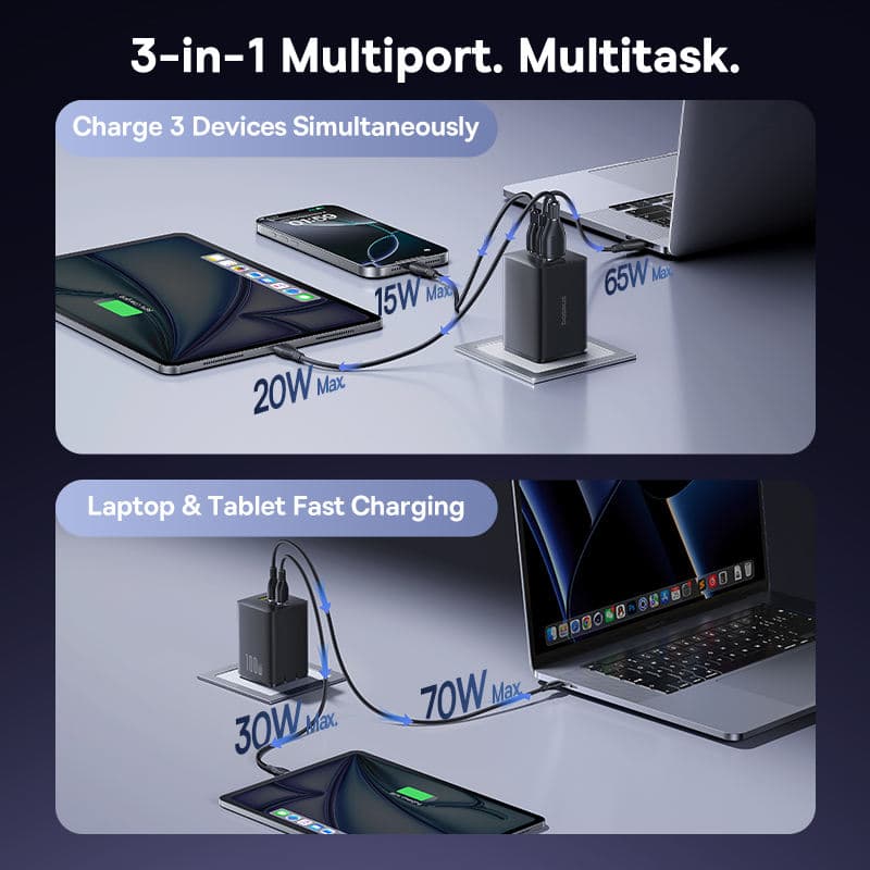 Baseus 100W GaN зарядное устройство