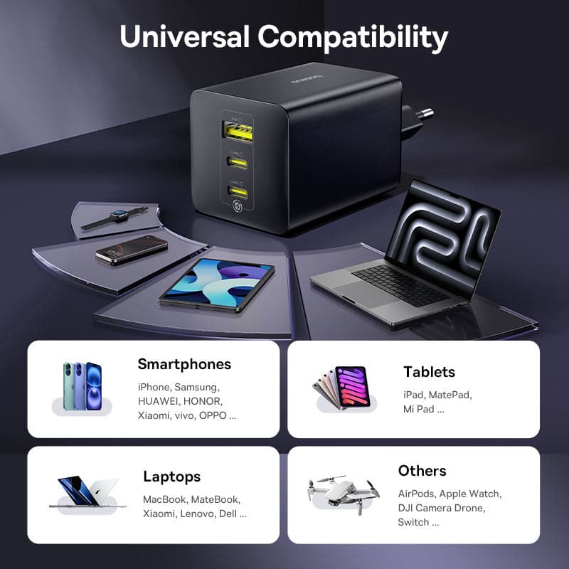 Baseus 100W GaN зарядное устройство