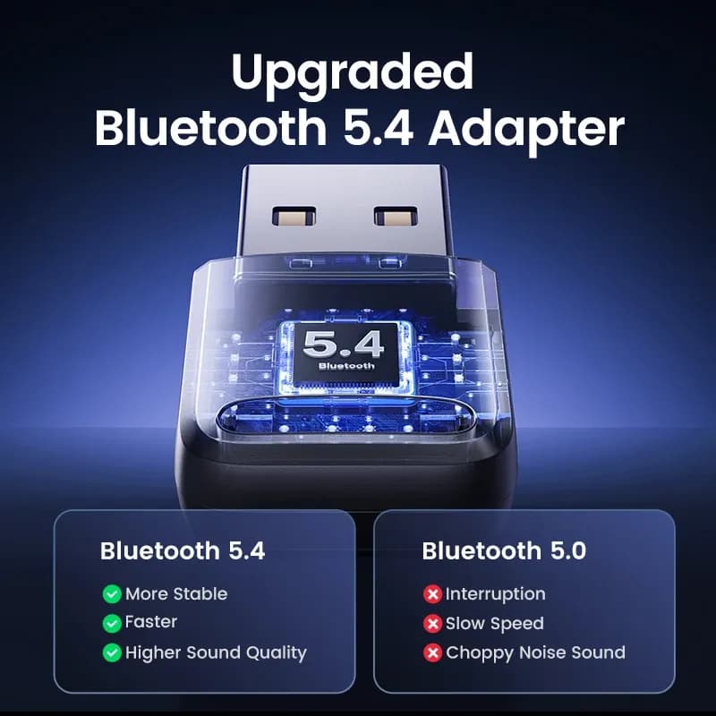 UGREEN USB Bluetooth 5.3 адаптер