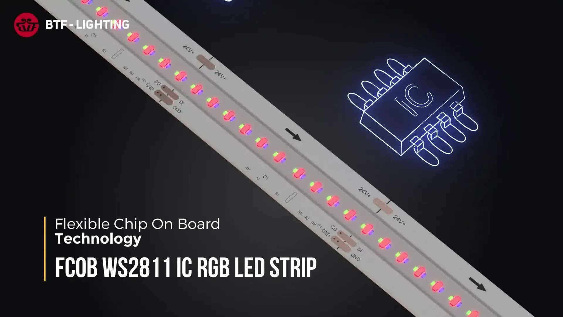 Адресная лента BTF-LIGHTING FCOB RGB