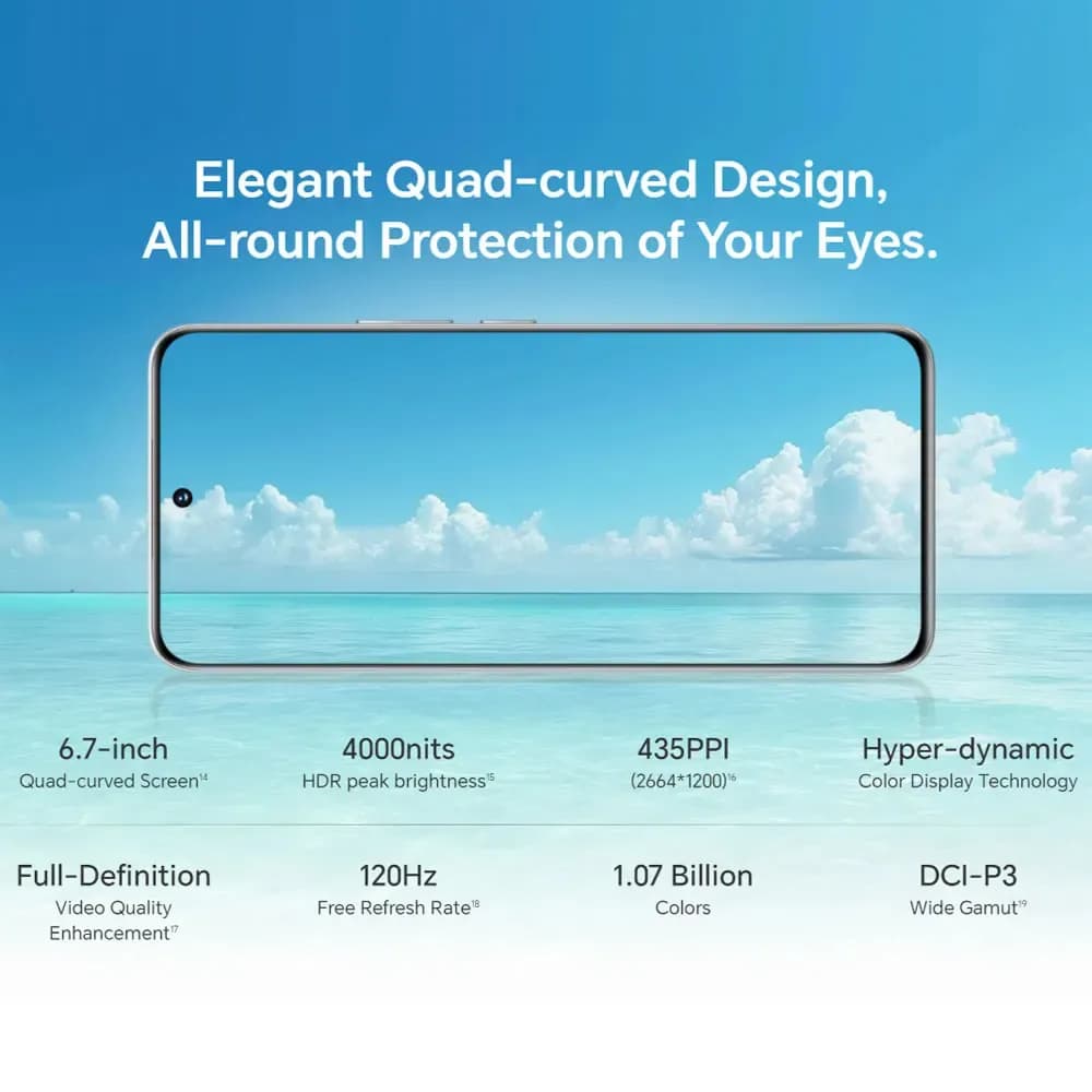 Смартфон HONOR 200 Global Version