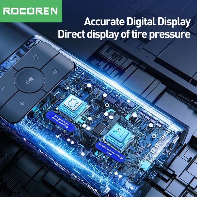 Портативный компрессор Rocoren 12В