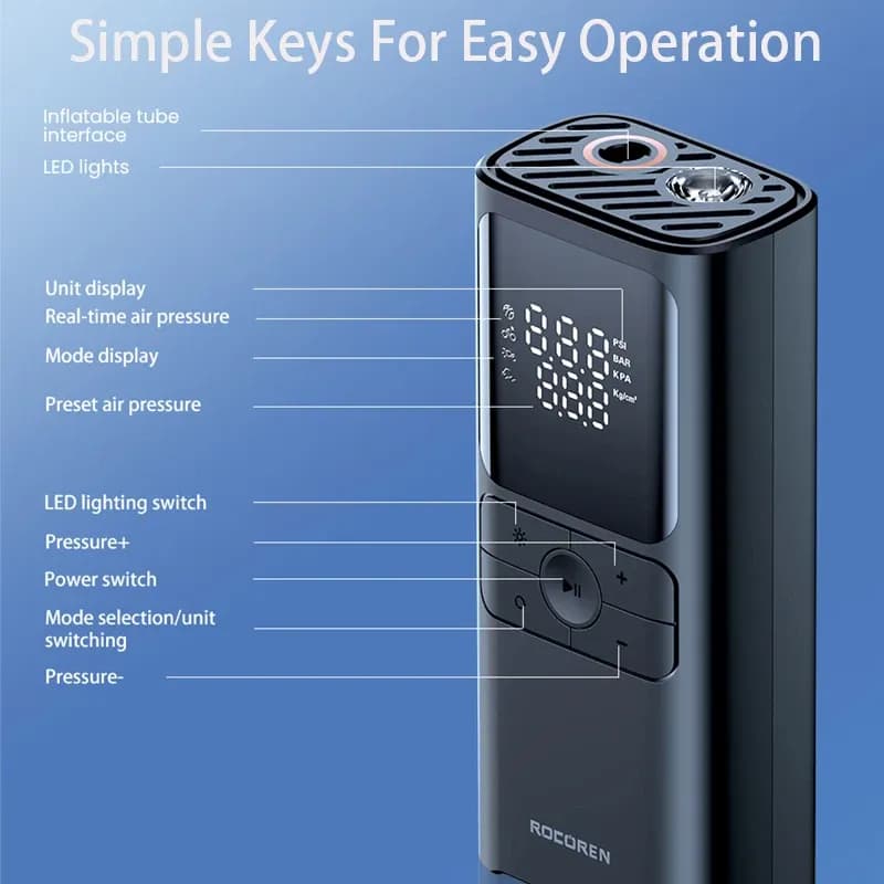 Портативный компрессор Rocoren 12В