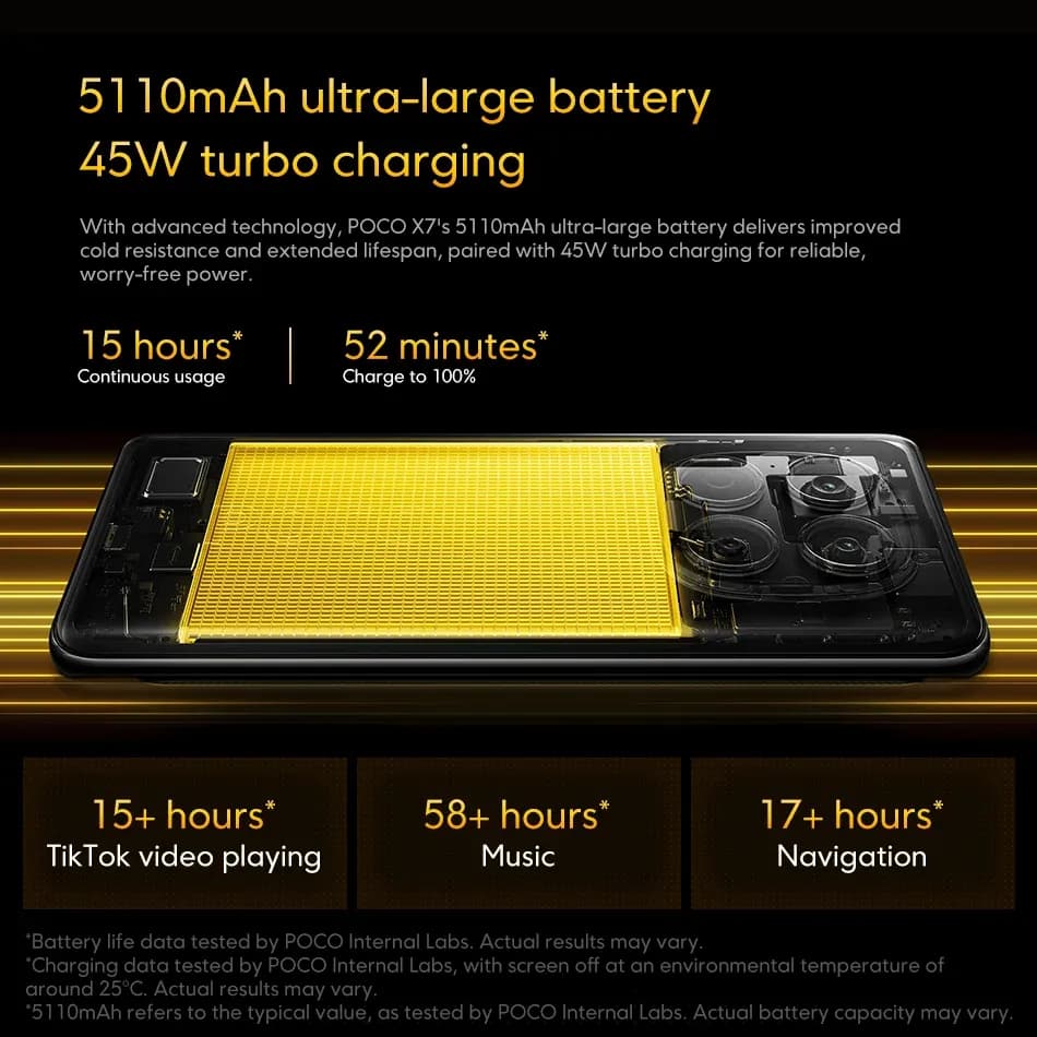 Смартфон Xiaomi Poco X7 Global