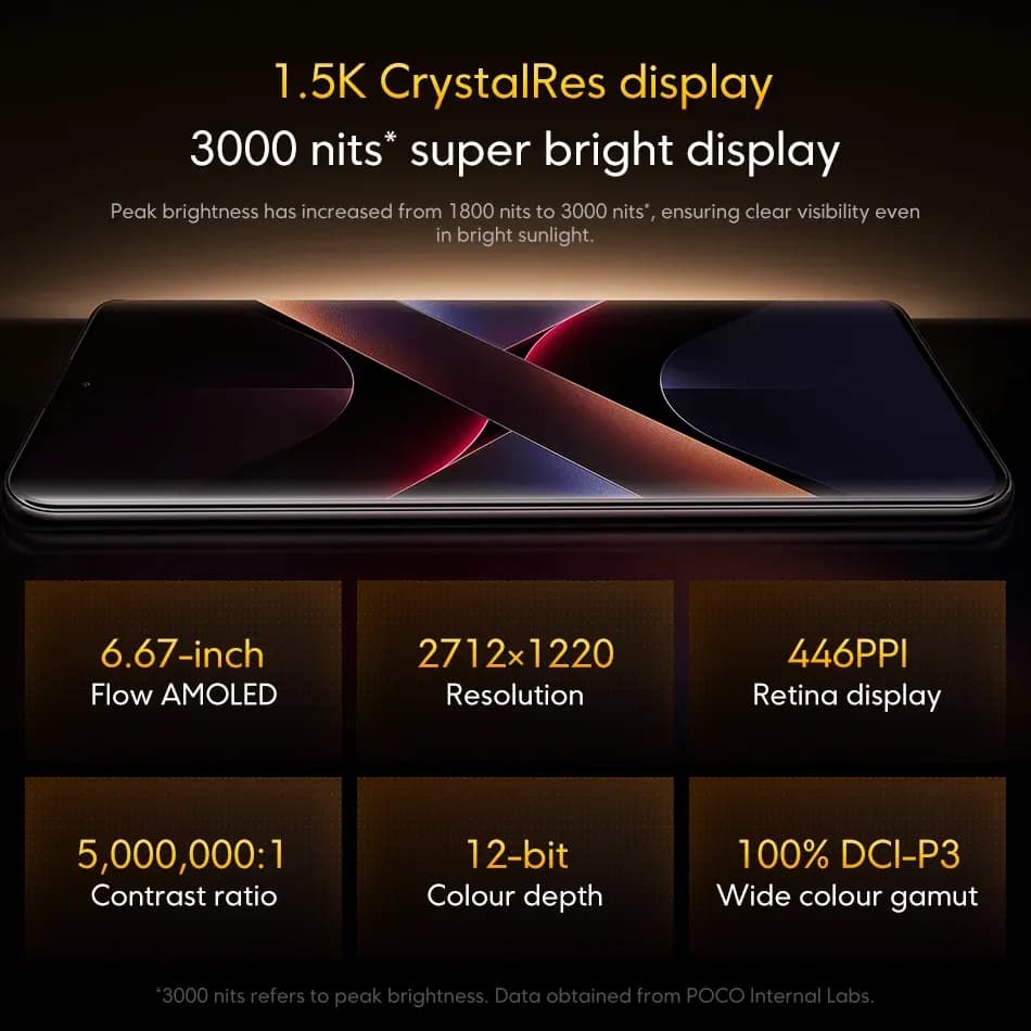 Смартфон Xiaomi Poco X7 Global