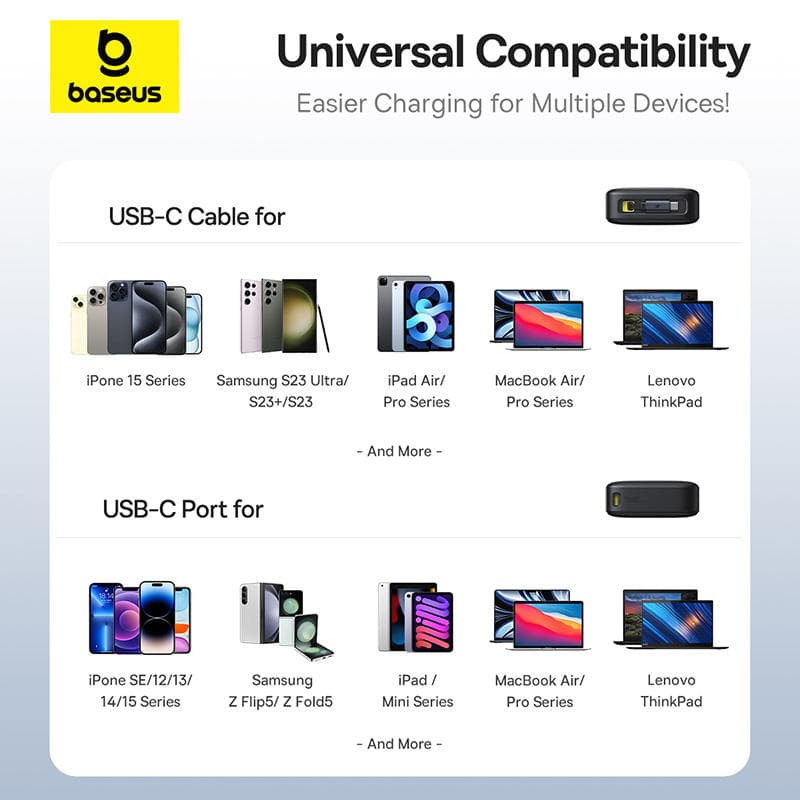 Power Bank Baseus 65W выдвижной кабель