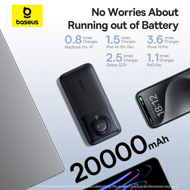 Power Bank Baseus 65W выдвижной кабель